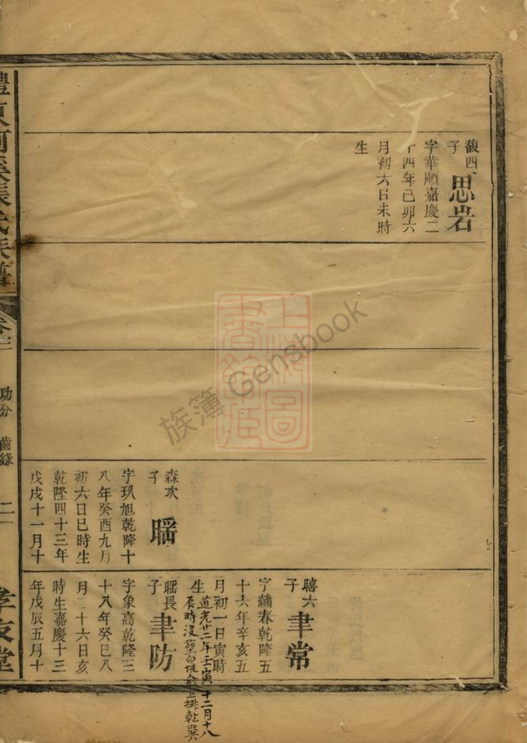 湖南醴陵醴东河溪孝友堂《张氏族谱》
