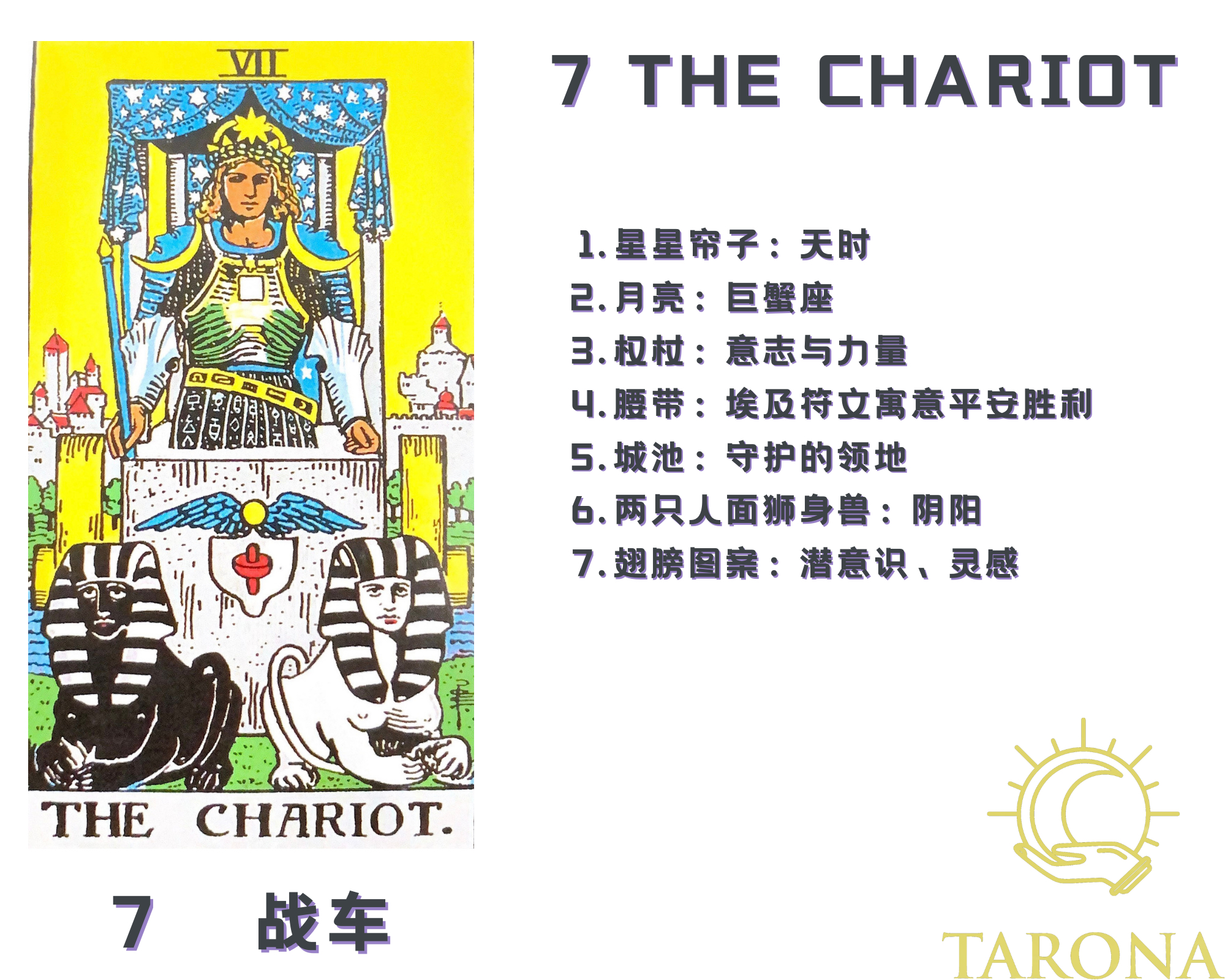 每天一分钟学习塔罗牌面