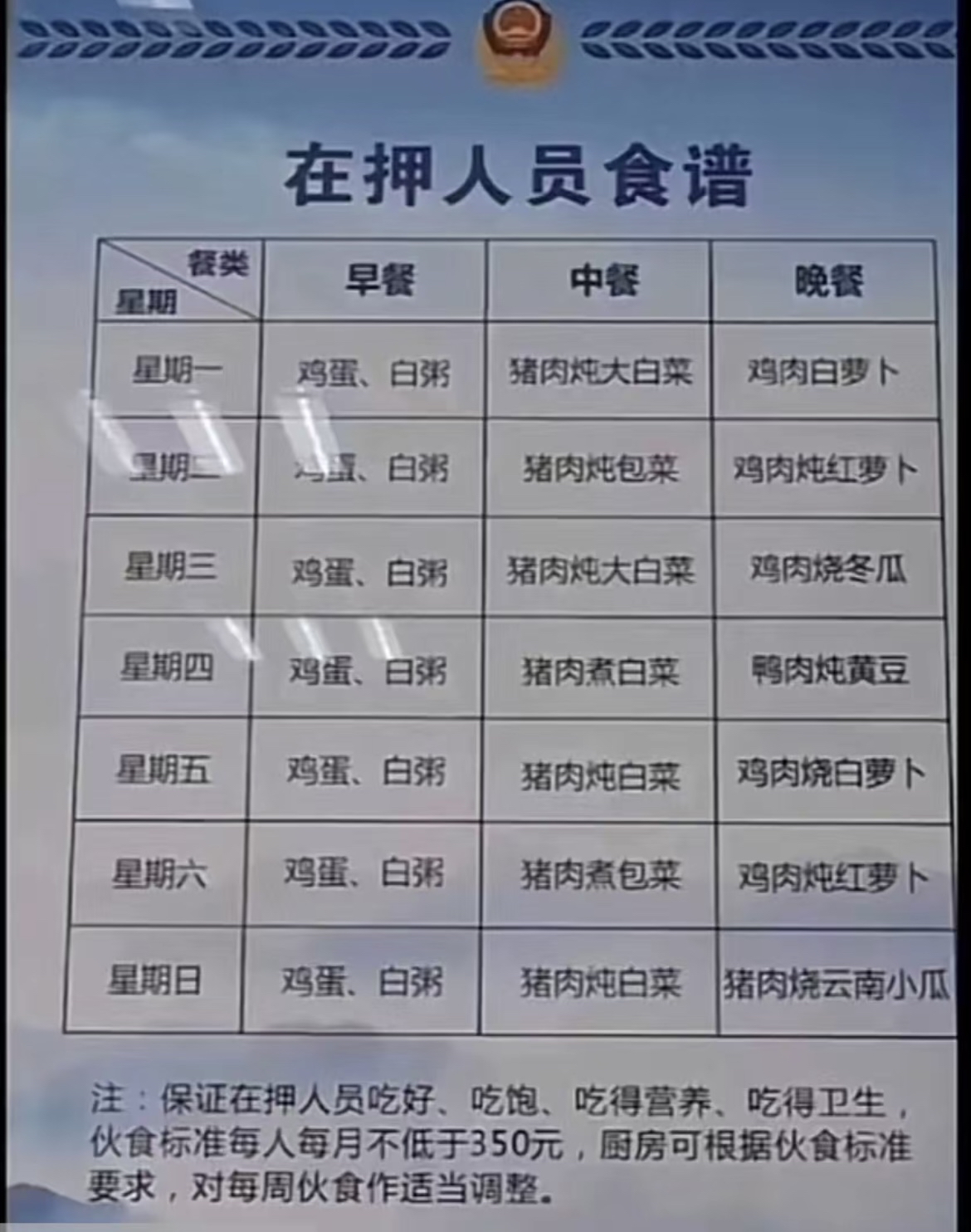 看完看守所的食谱,真是想不瘦都难:参照浙江看守所在押人员的食谱,我