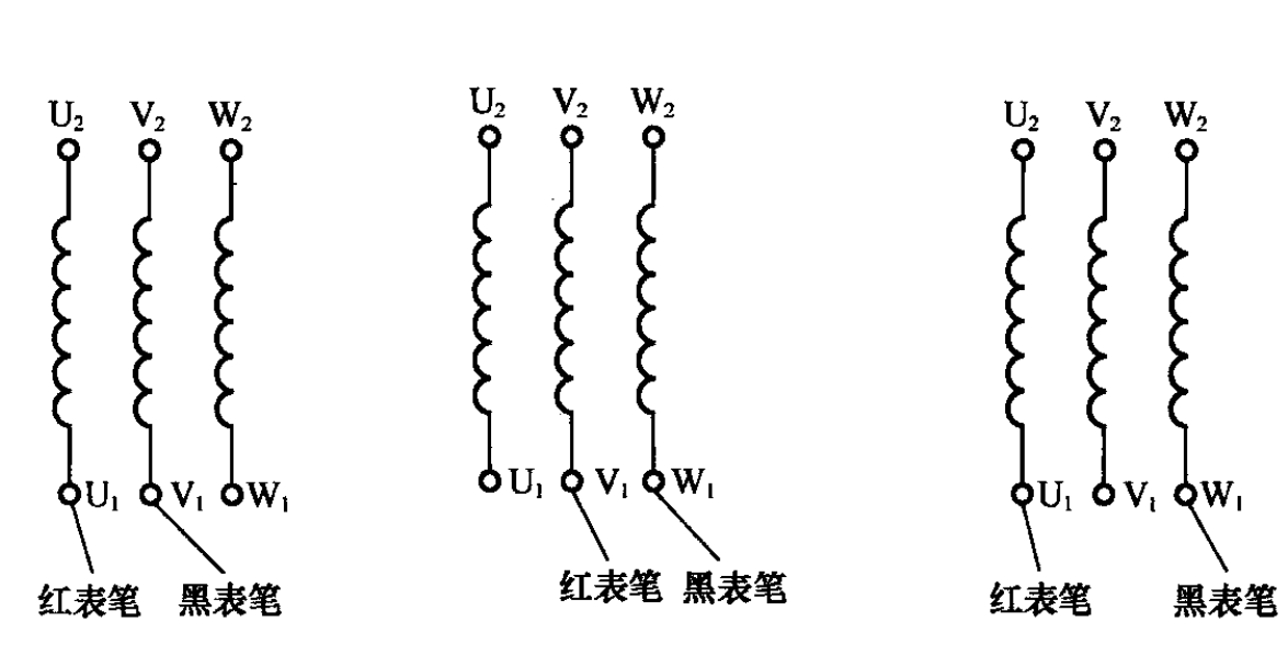 電動機繞組短路故障的檢查及排除方法