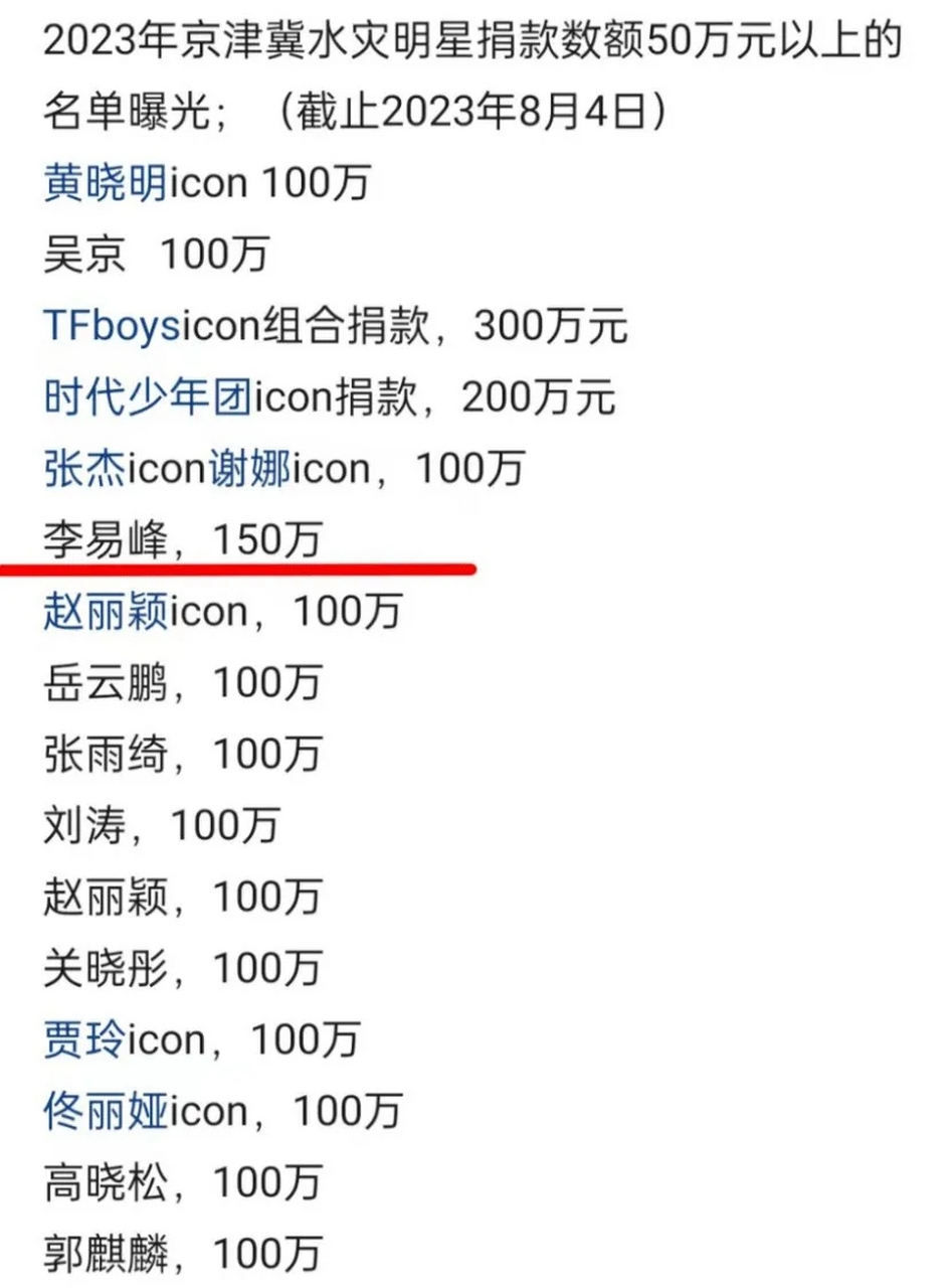 郑爽为河北洪灾捐款:金额亮了.