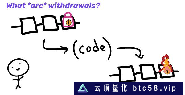 万字详谈Rollup排序器的去中心化道路