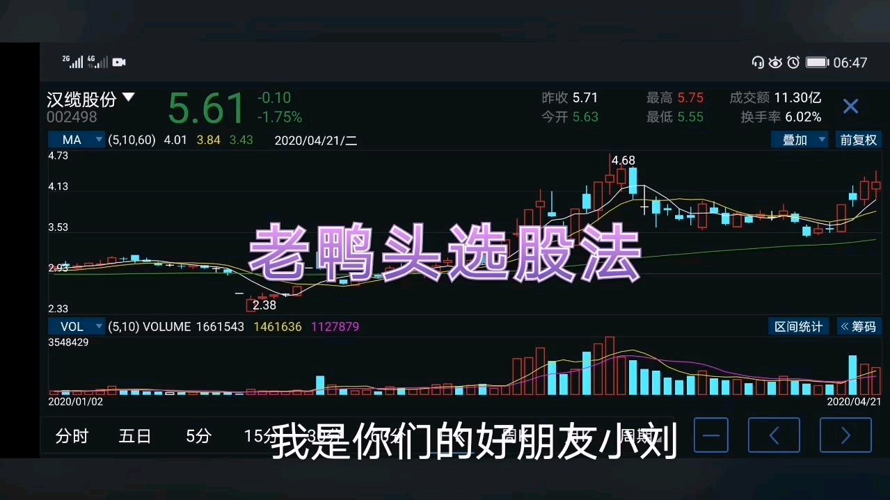 怎么识别老鸭头形态,有哪些要求,介入的方法
