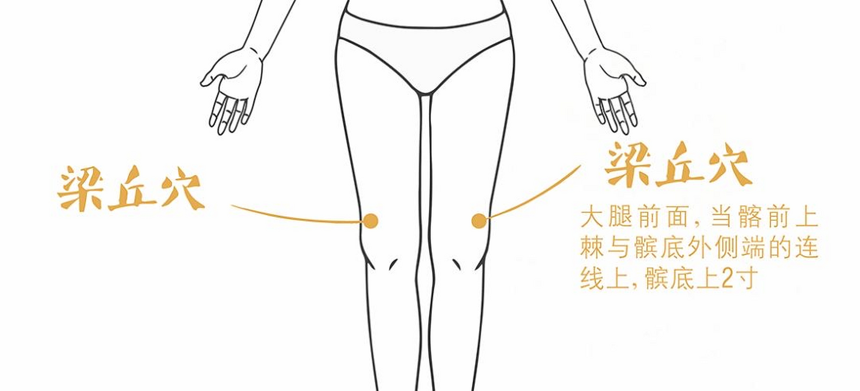 拍八虚祛五脏之邪 肺心有邪,其气留于两肘(肺—肘髎穴附近.