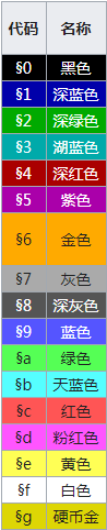 QQ截图20220615172616.png