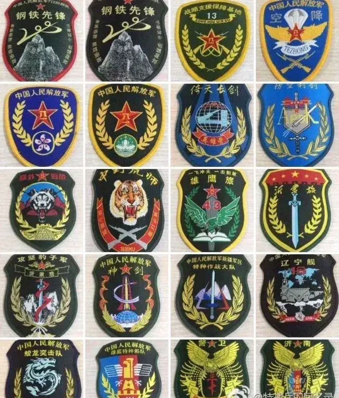 臂章,是中国人民解放军和中国武装警察部队,常见和识别部队的标识