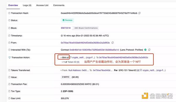 简析Aave团队打造的web3社交协议 LensProtocol