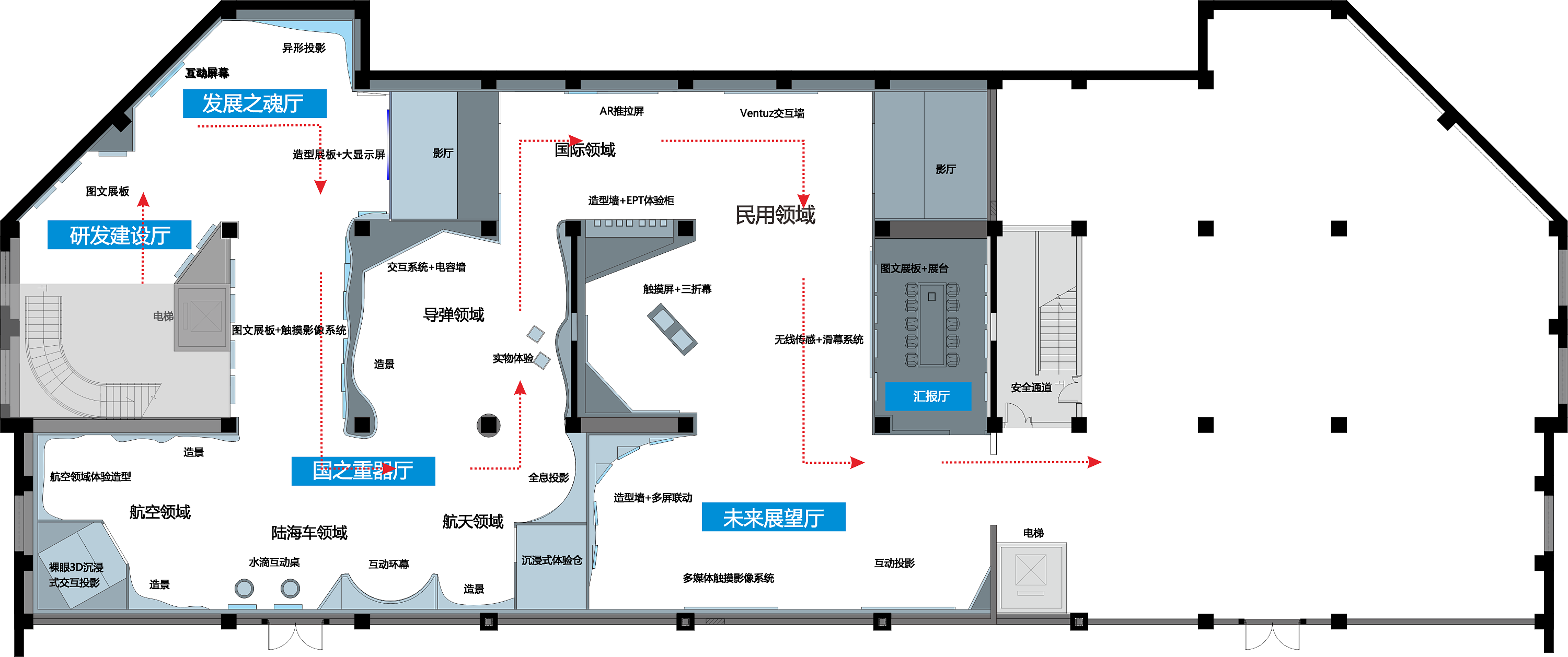 如何合理化设计展厅的空间布局?