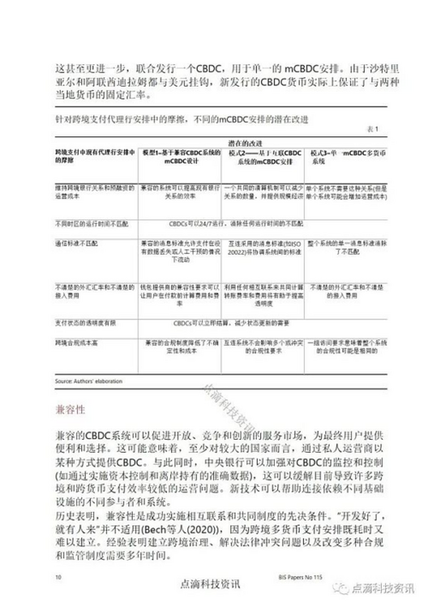 国际清算银行：多CBDC安排与跨境支付的未来