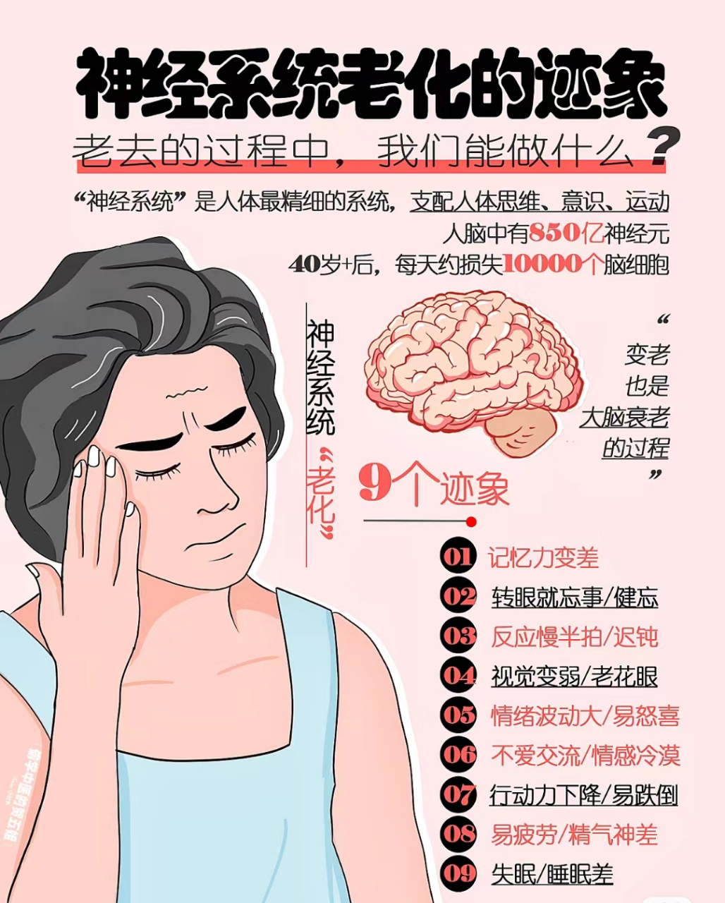 记忆力差&健忘&反应迟钝[摊手][摊手][摊手]我们大脑08神经系统衰老