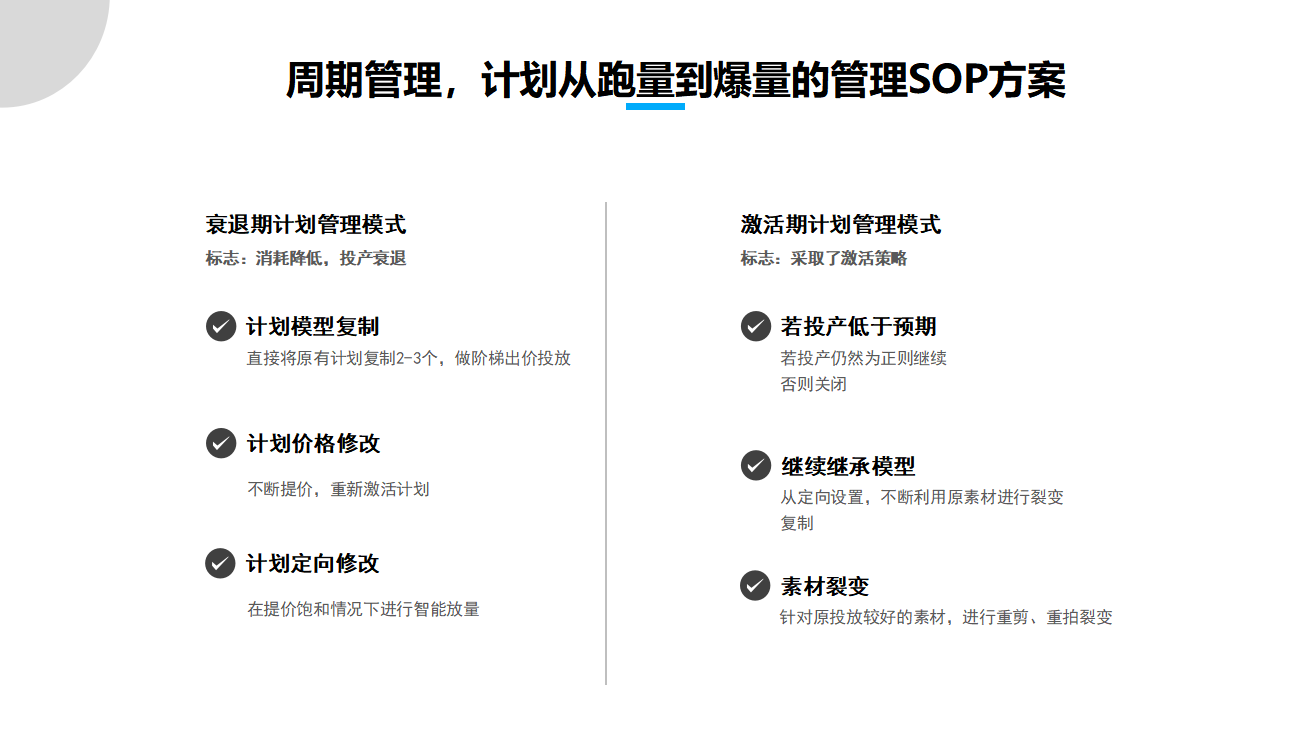 千川爆量后时代,长文拆解投放复用模型