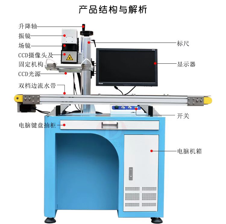 激光打标机打照片教程图片