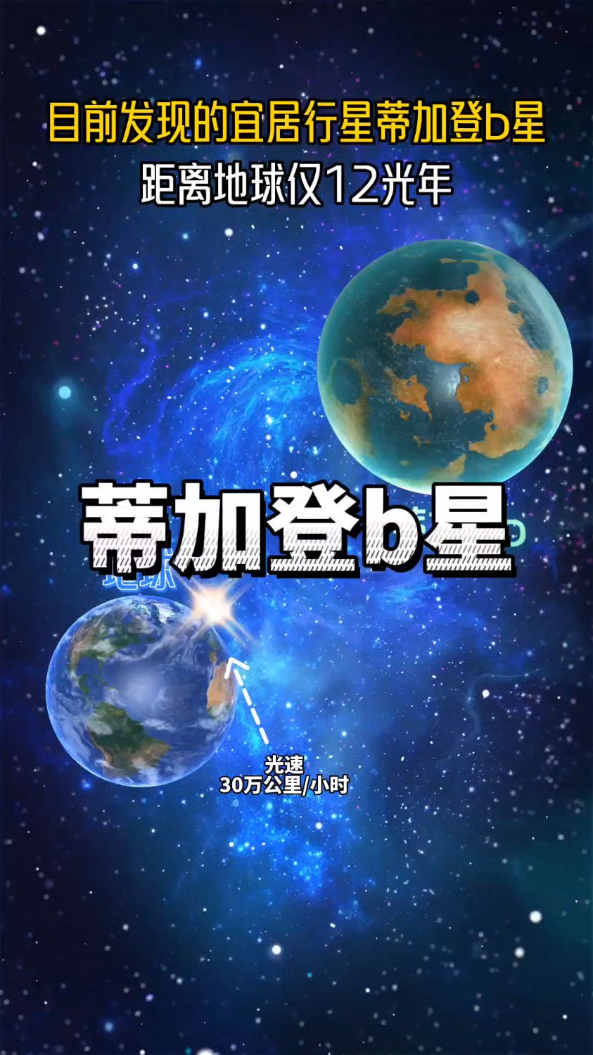目前发现的宜居行星蒂加登b星,距离地球仅12光年!