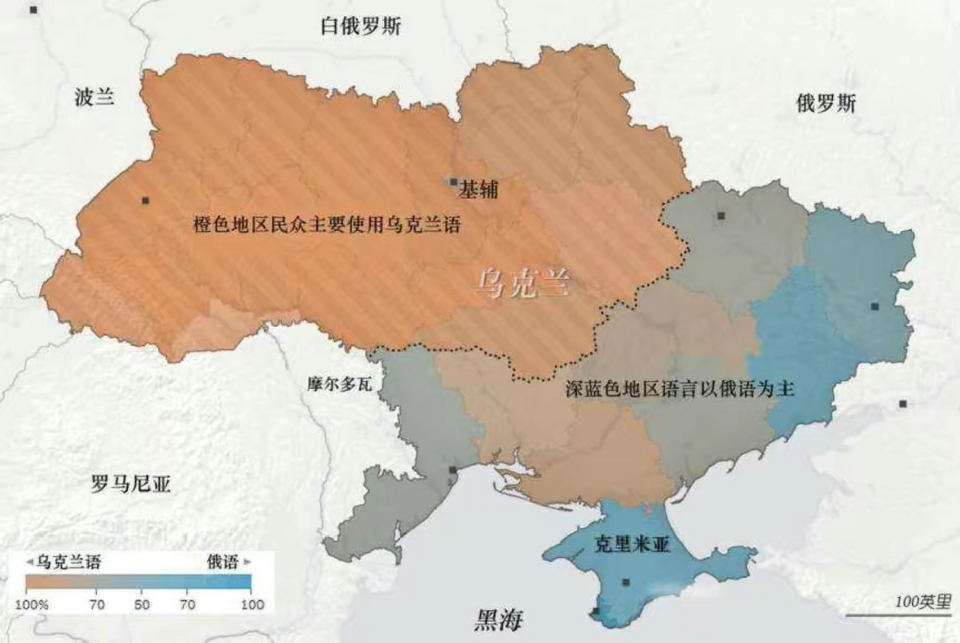 当然,说俄语的不一定都是俄罗斯族,还有大量的乌克兰族说俄语!