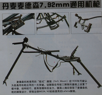 抗戰武器四:不到萬挺的哈奇開斯和麥德森機槍的引進以及試圖量產