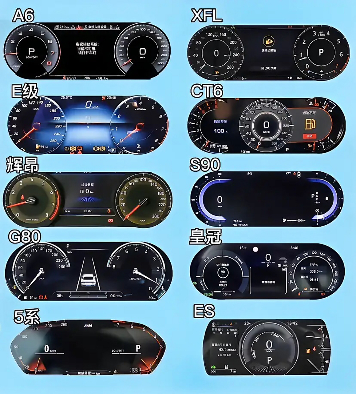 汇总c级车热门车型仪表盘,你最喜欢哪一款?