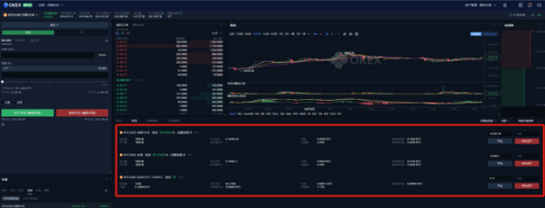 OKEx统一交易账户 引领交易平台新时代