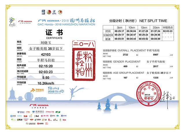 宁波山地马拉松2017 宁波山地马拉松2021  第11张