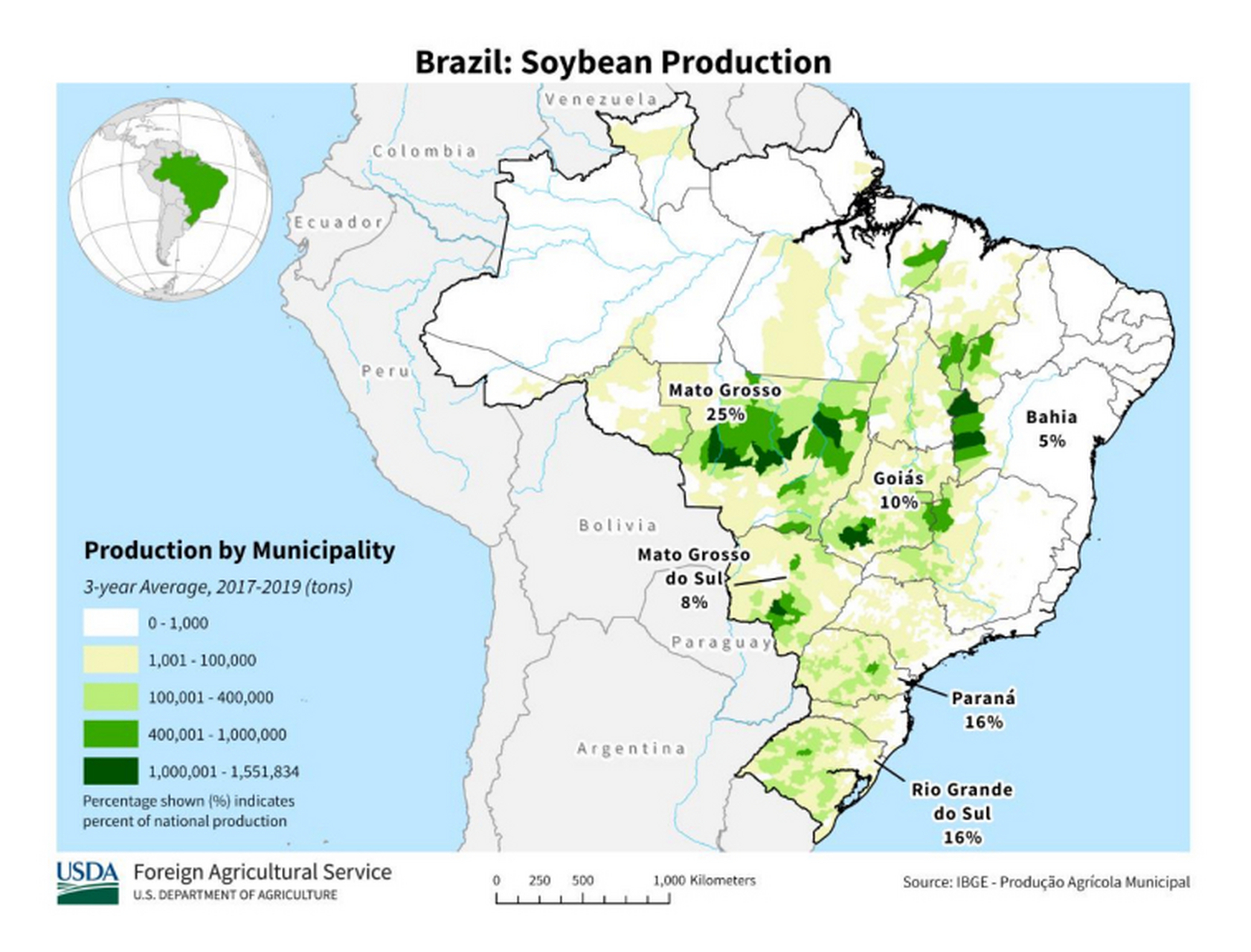 5%  从9月开始的播种期,巴西大豆主产区的温度较往年均值偏高,直到9月