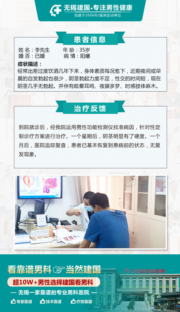无锡建国*专注男性健康-患者反馈