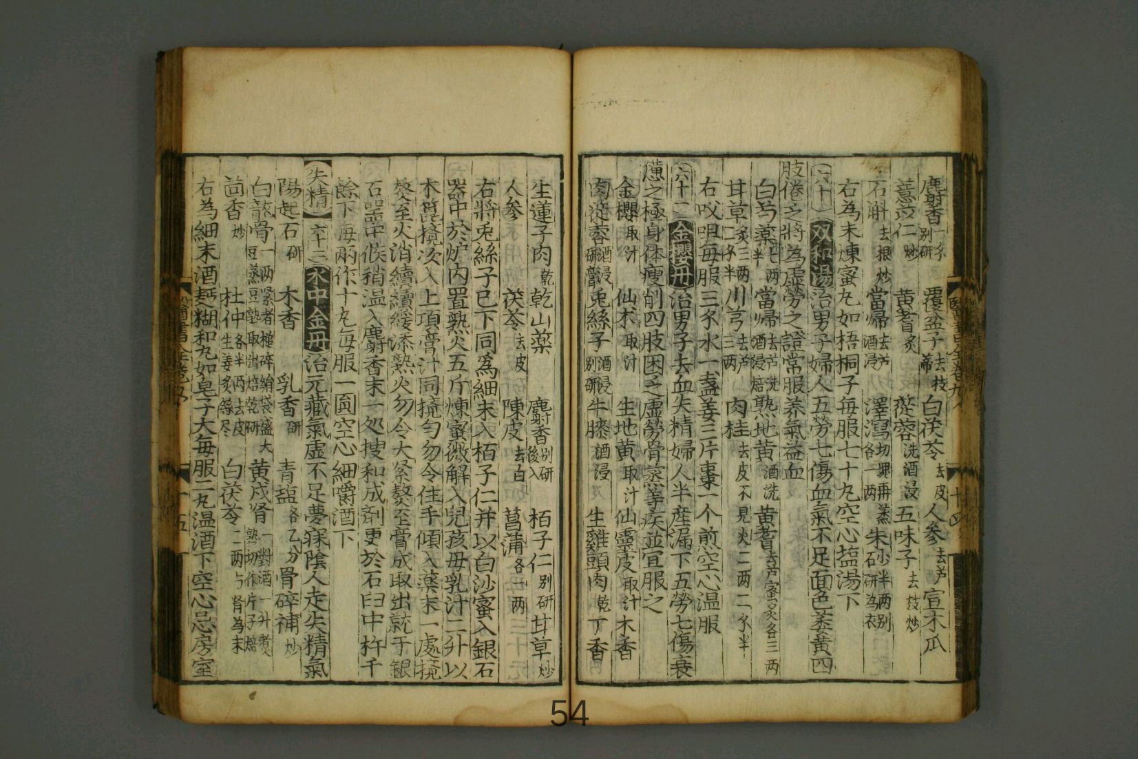 中医古书《医书大全》