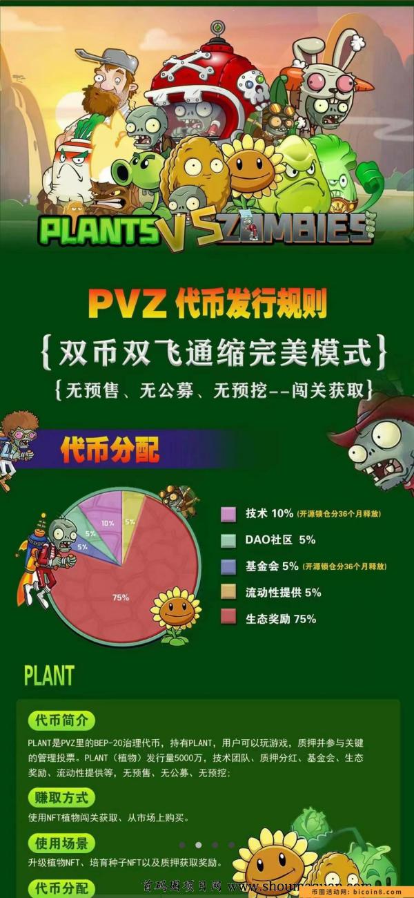 盘古生态链游－老公司老ip植物大战僵尸 上线 速度抢占 必将火爆全网