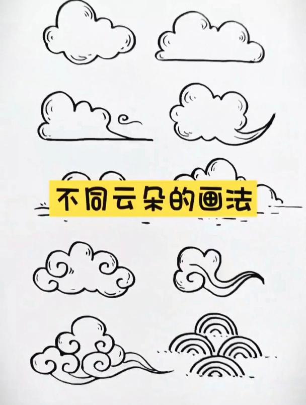 如何画云朵简笔画