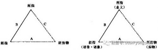 深度理解元宇宙：从Cyborg、OBE、MEME说起