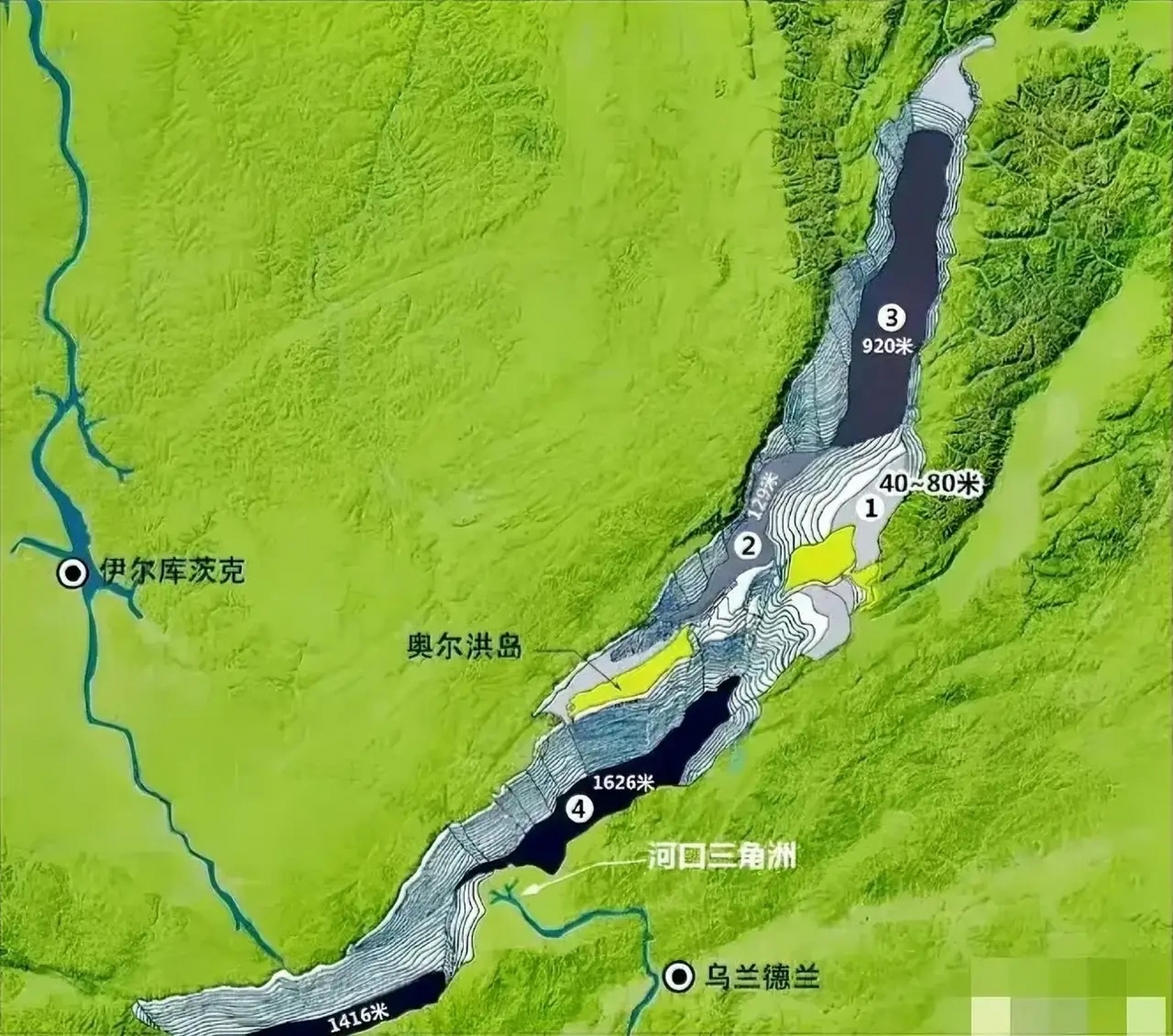 贝加尔湖真是一个湖中怪兽,不仅蓄水量巨大,关键是格外的深,深不见底.