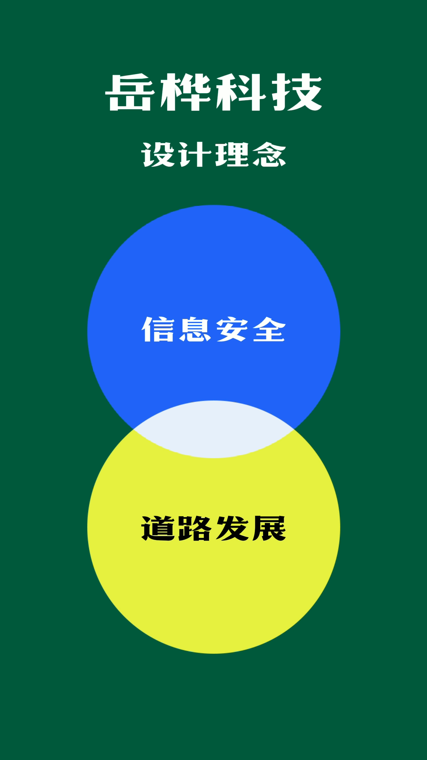 科技企業logo設計體現信息安全和道路發展理念首字母yhlogo設計