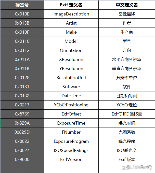 exif,exif图虫 exif,exif图虫
