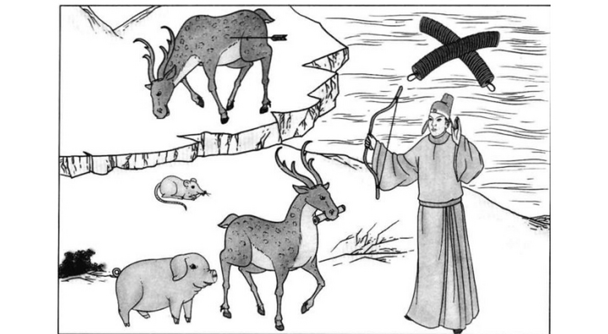 二,鹿啣文書:財訊至也. 三,錢一堆在水中:得財遇險之象.