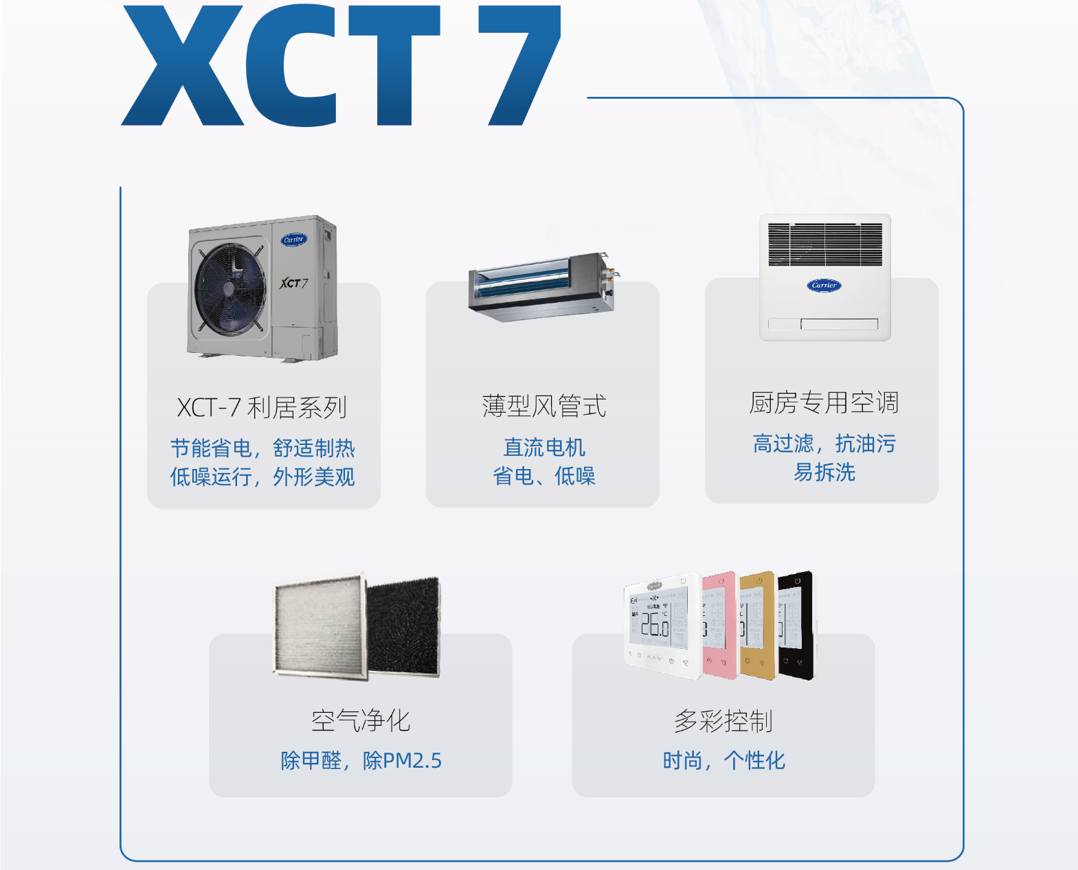 家用空调什么品牌好,开利空调放心的选择