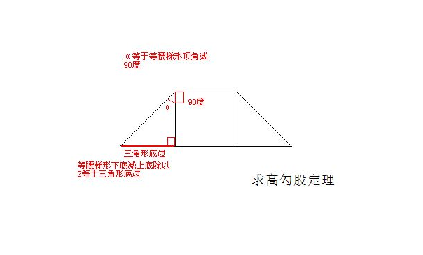 梯形怎么求高