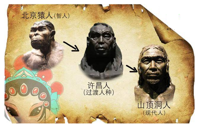 许昌人遗址!很独特!你听说过吗?