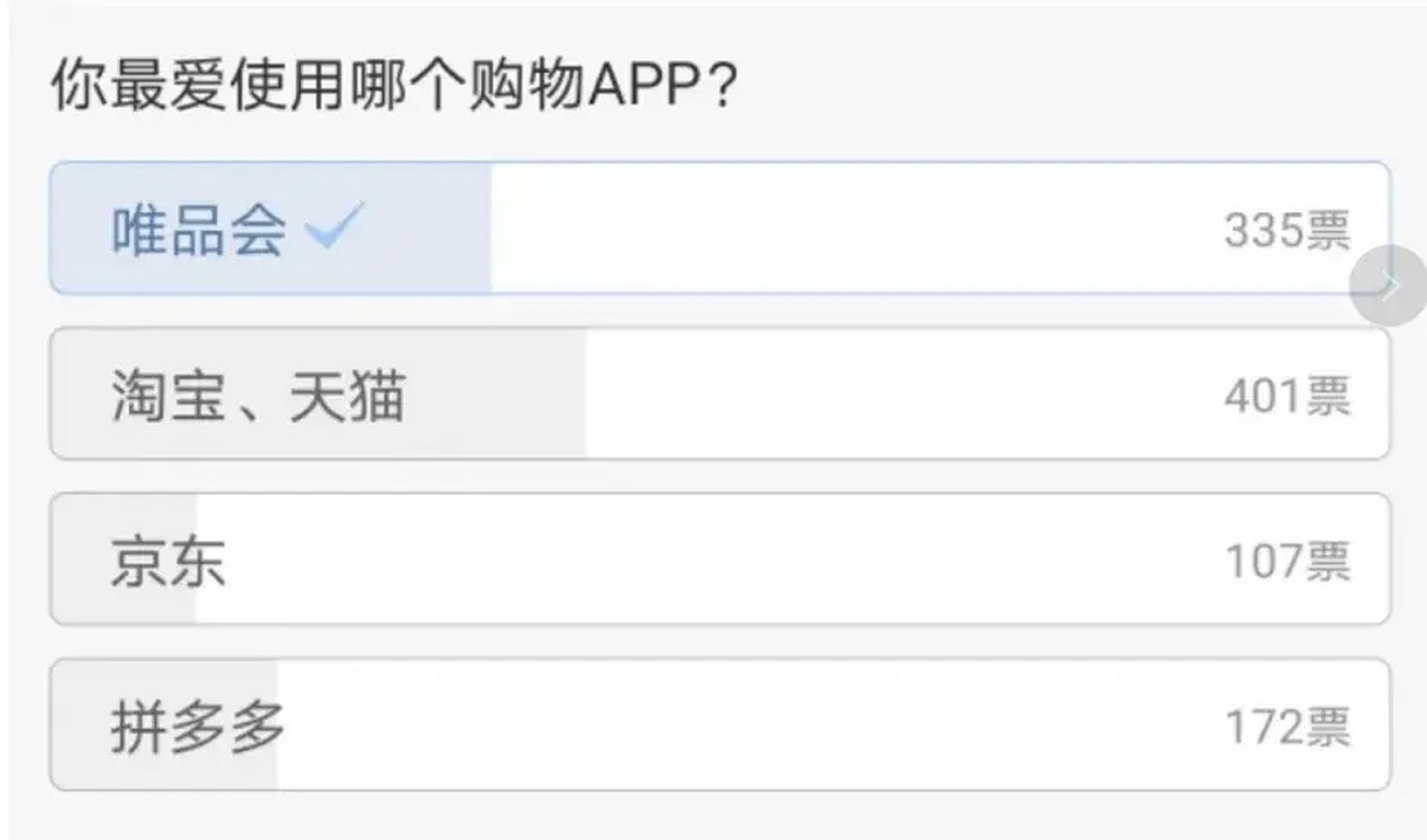 唯品会微信授权怎么解除绑定手机号