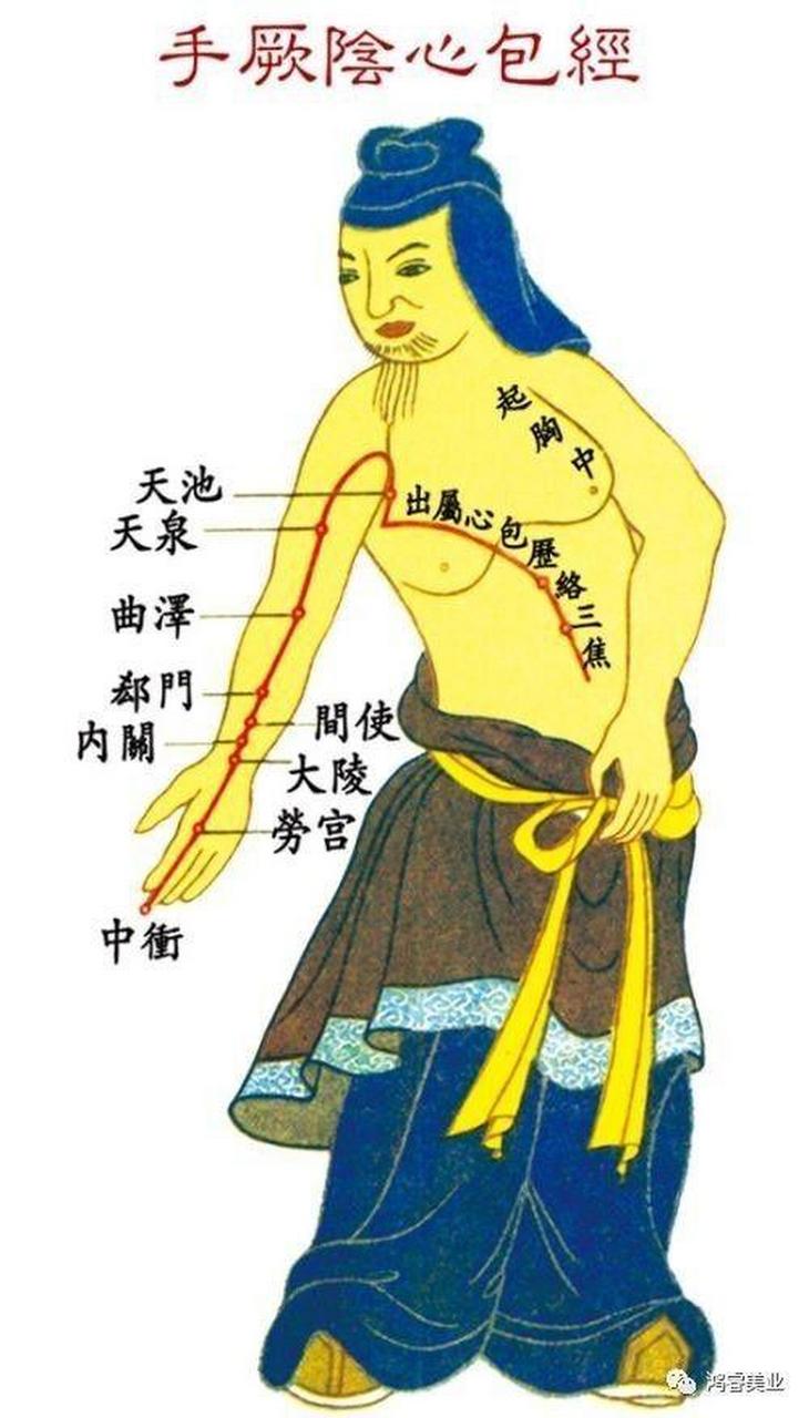 晚上7点到9点,手厥阴心包经进入工作状态.