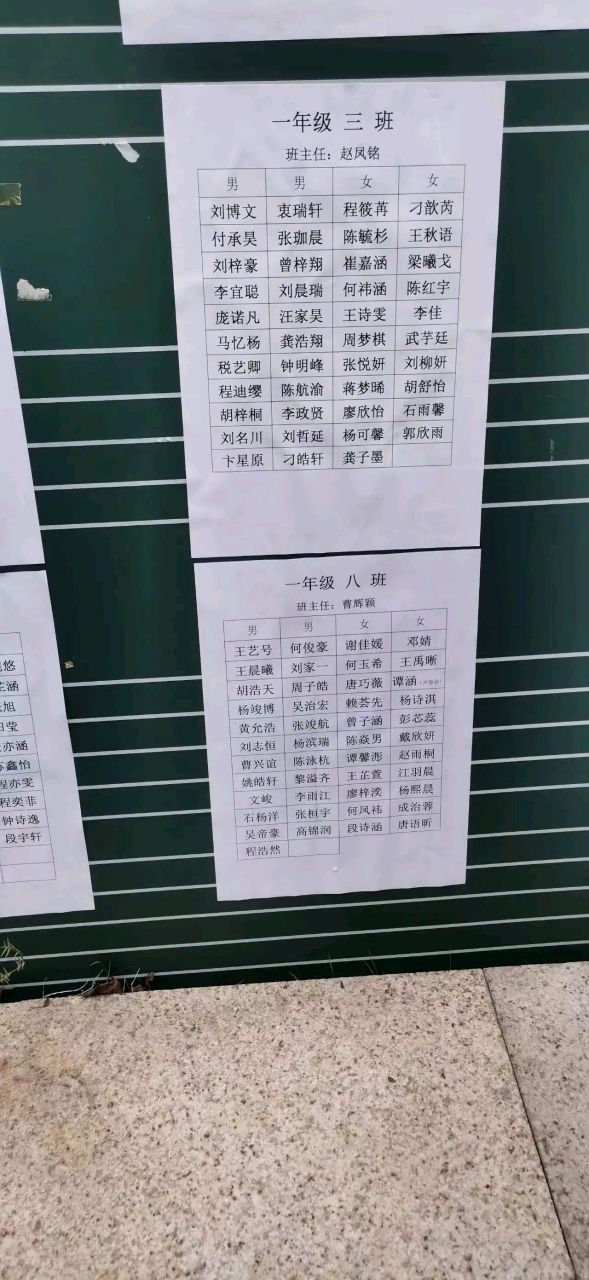随手拍了一张儿子一年级分班名单 哇,觉得今年一年级的小朋友的名字好
