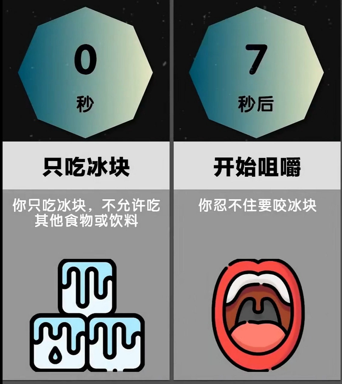 如果你一直吃冰块会发生什么