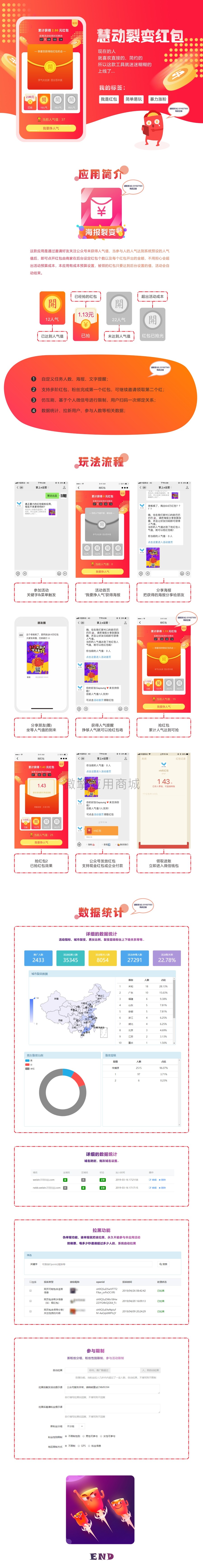 【公众号应用】慧动红包裂变V1.0.5原版模块打包，活动添加红包金额的样式插图8