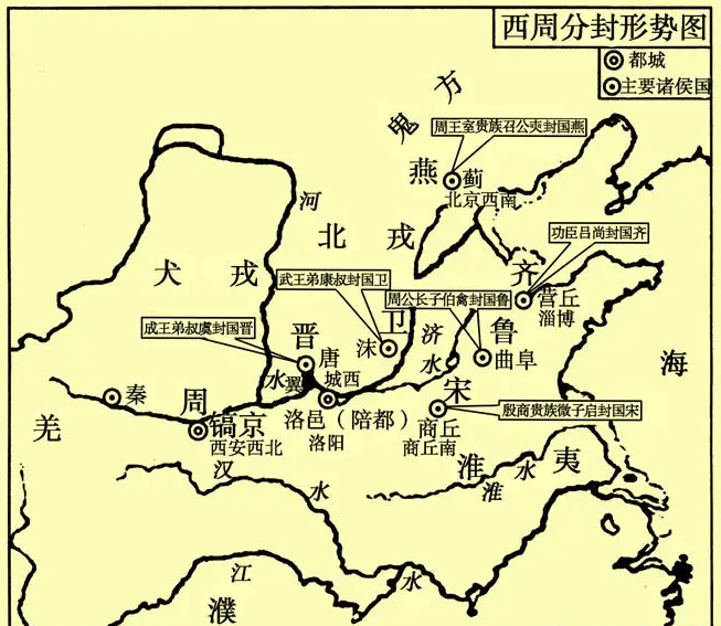 2000多年前,西周王室的财源有多广?除了王畿内的收入,还有这些