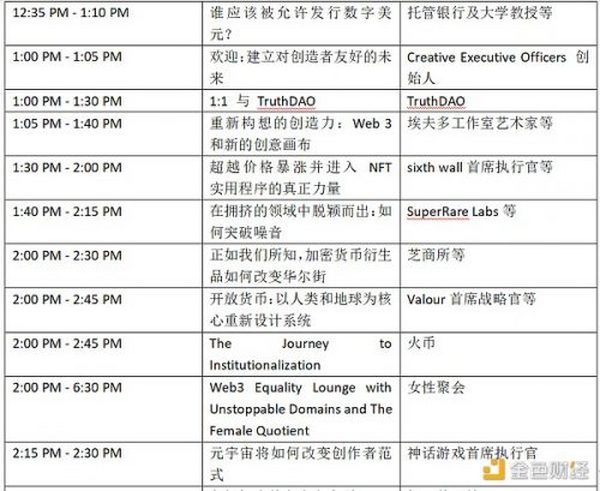 金色观察 | 一文了解2022年Consensus大会议程