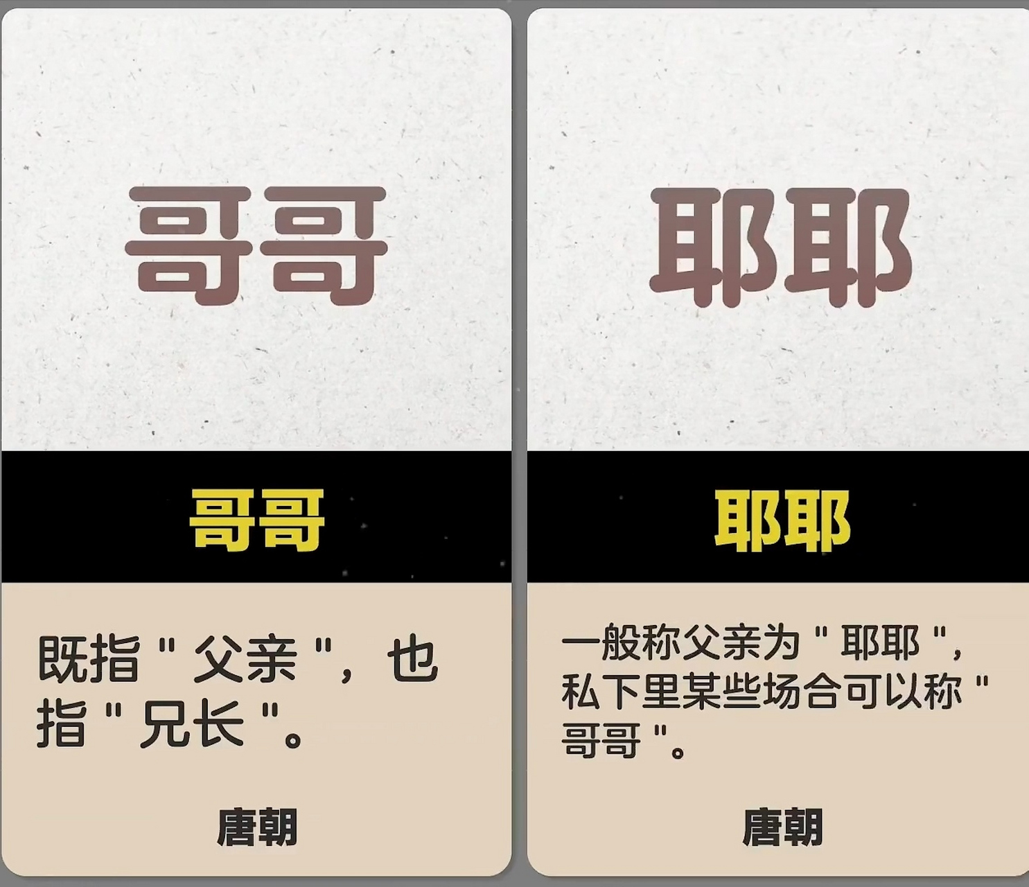 古代叫父亲的叫法