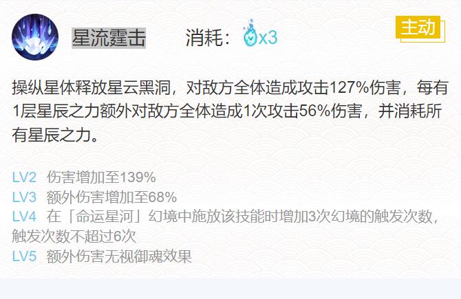 阴阳师神启荒御魂搭配2023