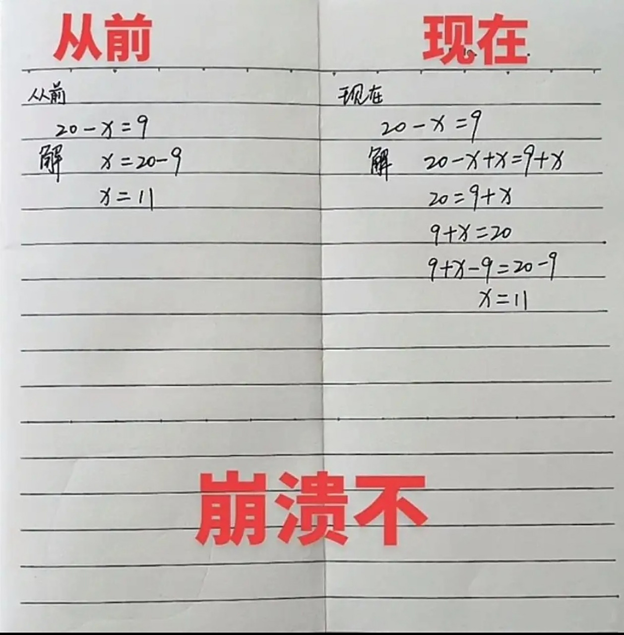 以前和现在的解题方式区别,你觉得哪种更合适?