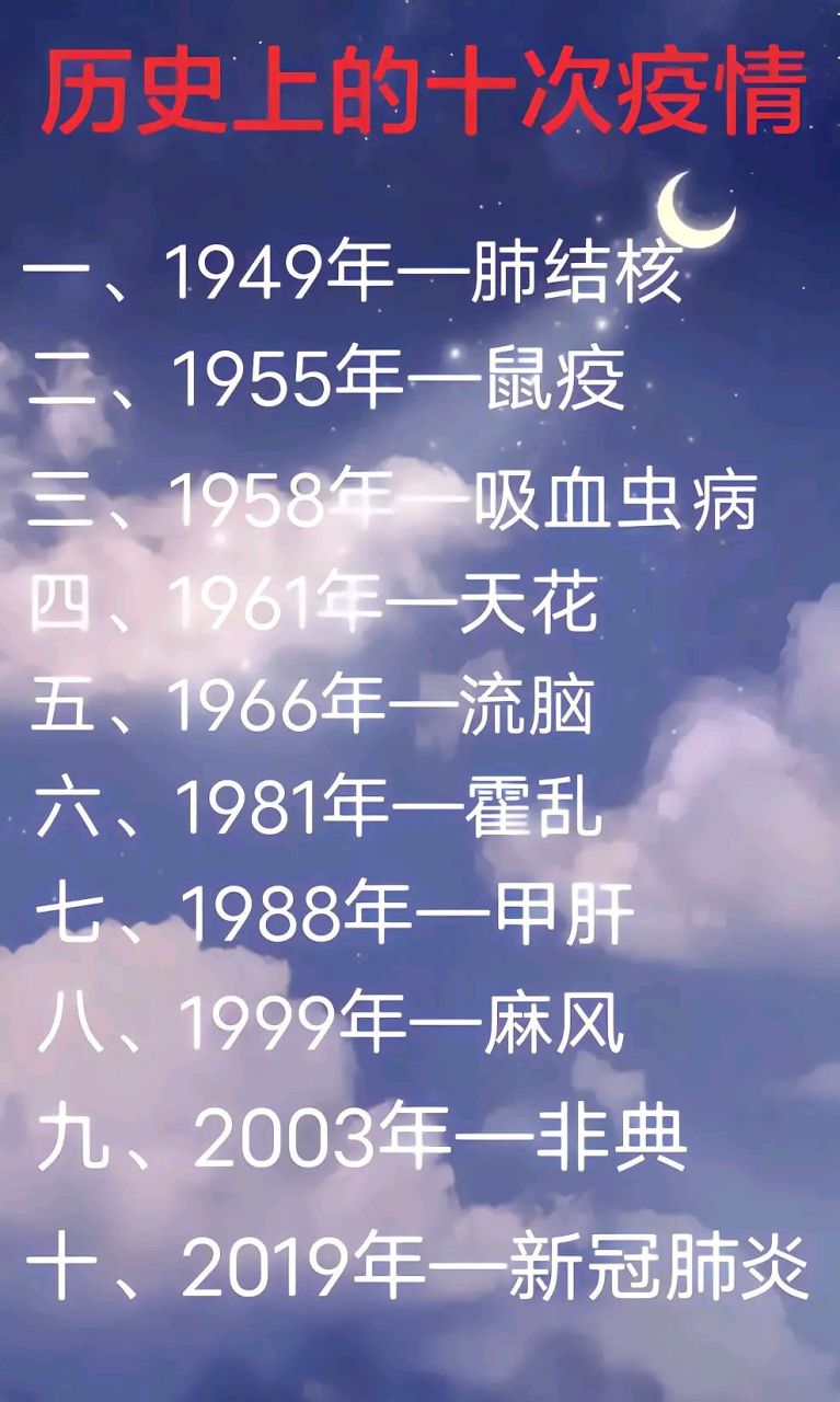 最新疫情国内的(最新疫情国内的最新消息)