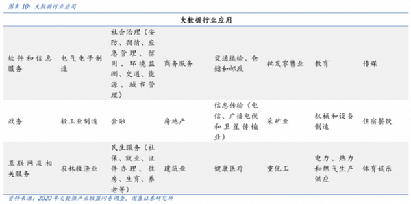 元宇宙落地的九宫格框架：从What到How