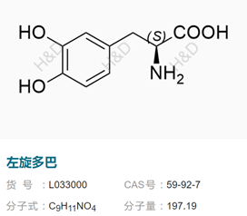 卡比多巴,左旋多巴杂质及卡比多巴左旋多巴基本情况介绍