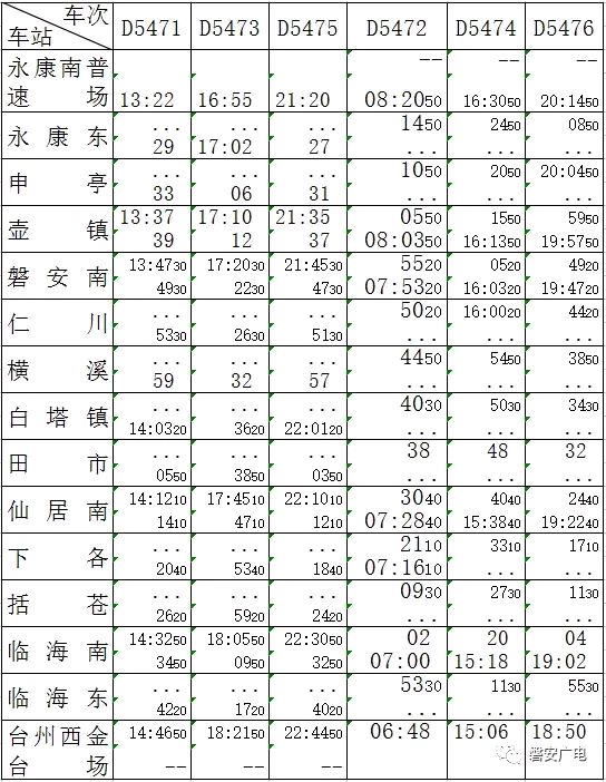 金台铁路时刻表来了,明天正式运营!将途径这些地方