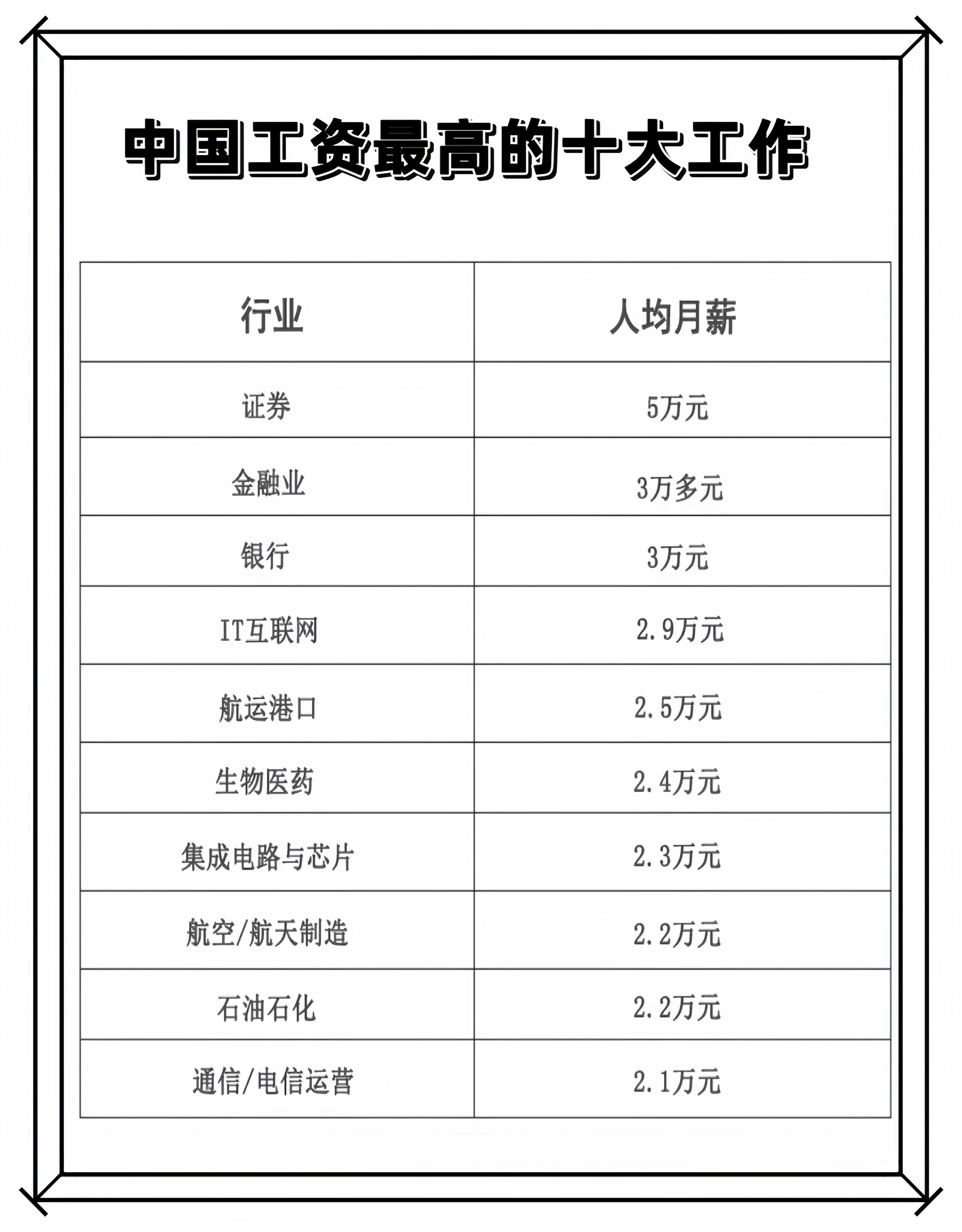 十大金融网站(十大金融网站排行榜)